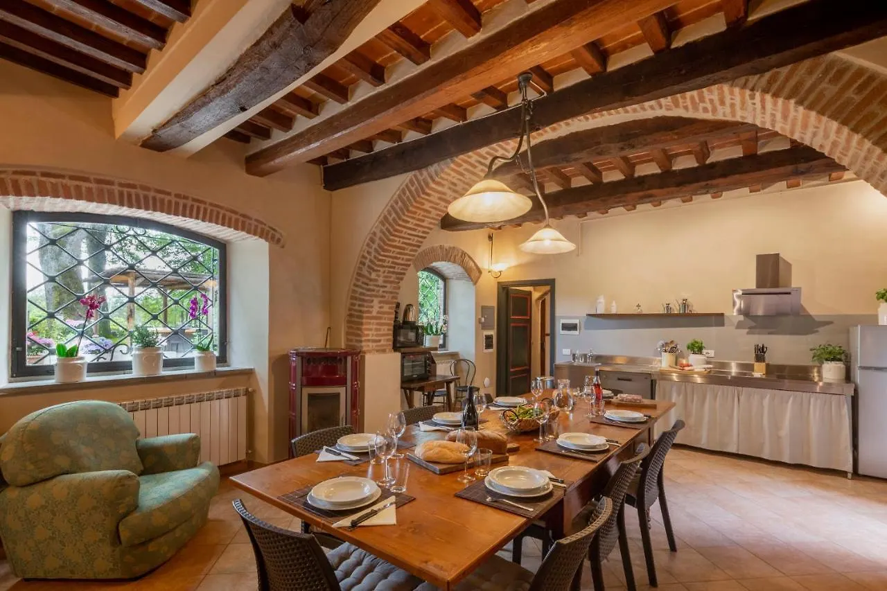 L'Arboreto Poppi 0*,  Italy